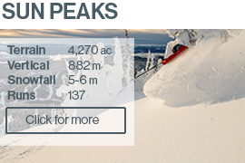 Sun Peaks Ski Resort BC Canada